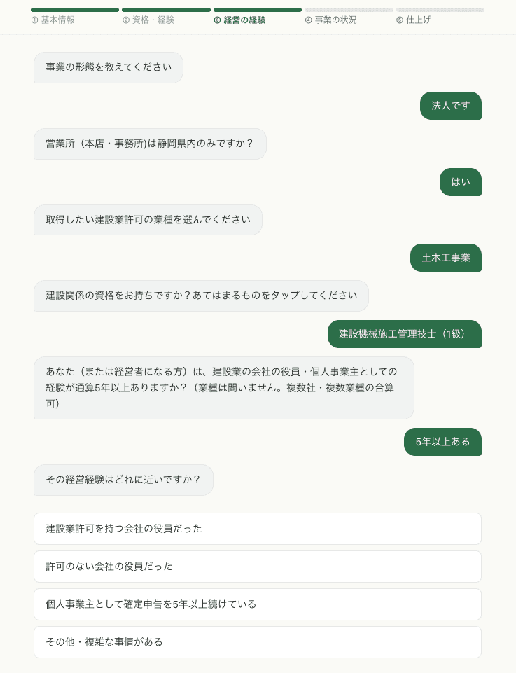 AIスクリーニング機能で建設業許可の取得可能性を診断している画面